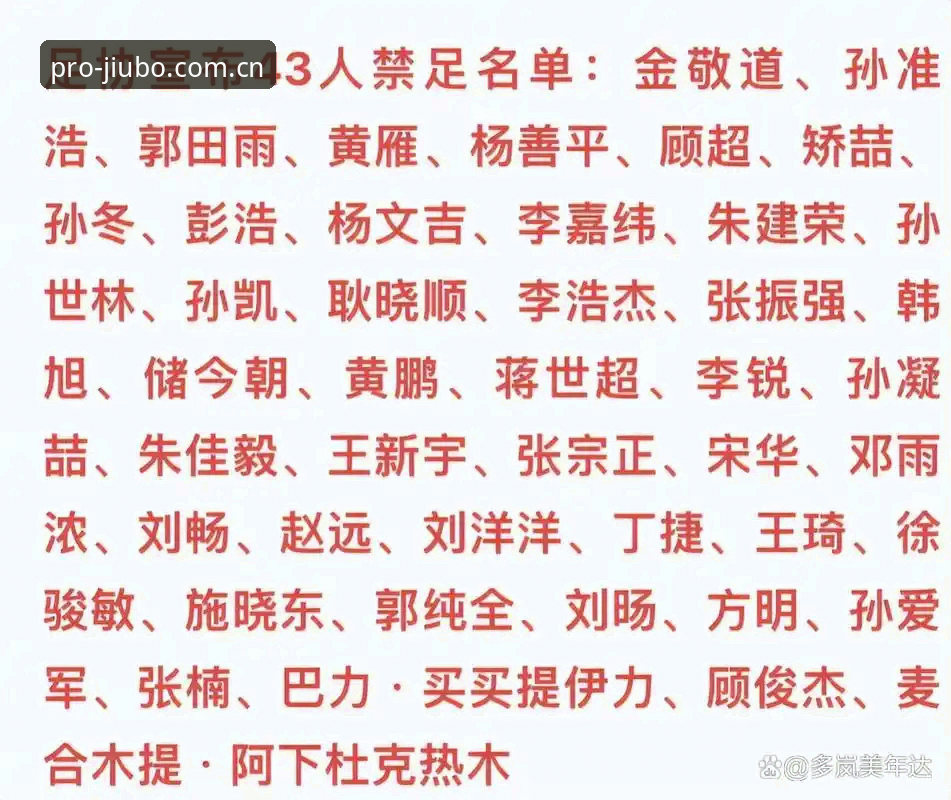 中国足协第三批禁足名单全面解析：65人被罚，17人终身禁赛背后的行业震动